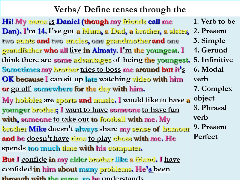 Verbs/ Define tenses through the